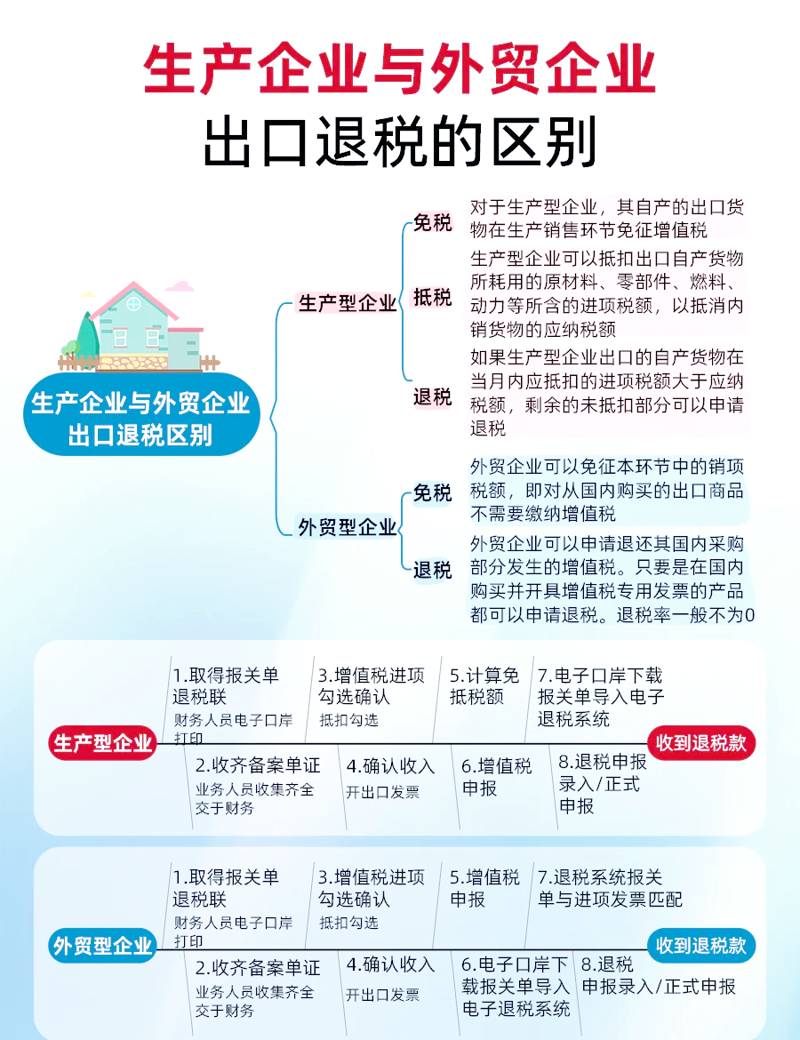 伯克利大学的教育模式与南京伯克利国际贸易有限公司的发展方向有何关联?