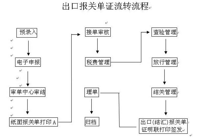 伯克利大学的教育模式为何成为行业标杆?